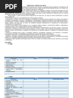 ARTES - 6º ao 9º ano