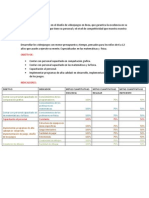 Plan de Calida y Riesgo