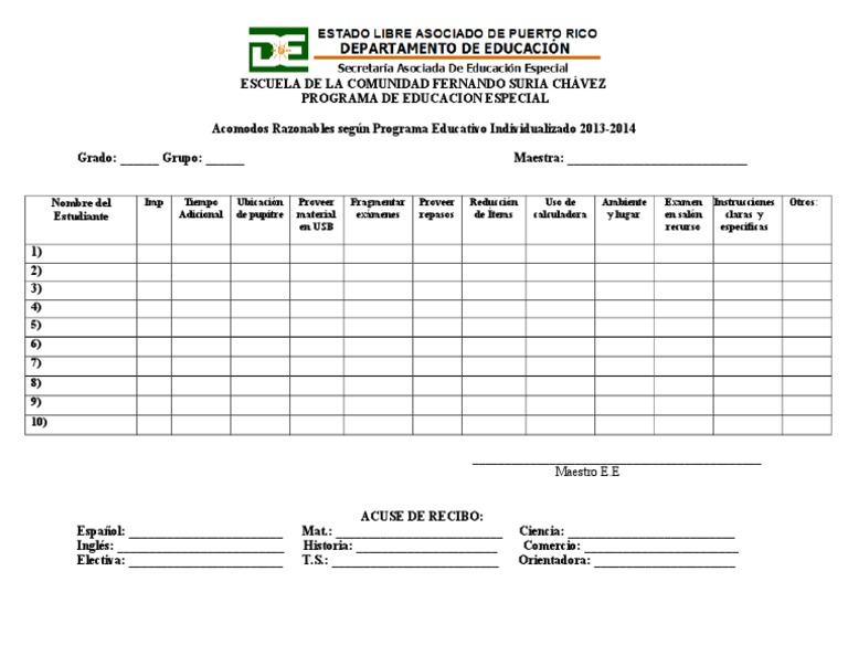Acomodos Razonables en Educación Especial | PDF