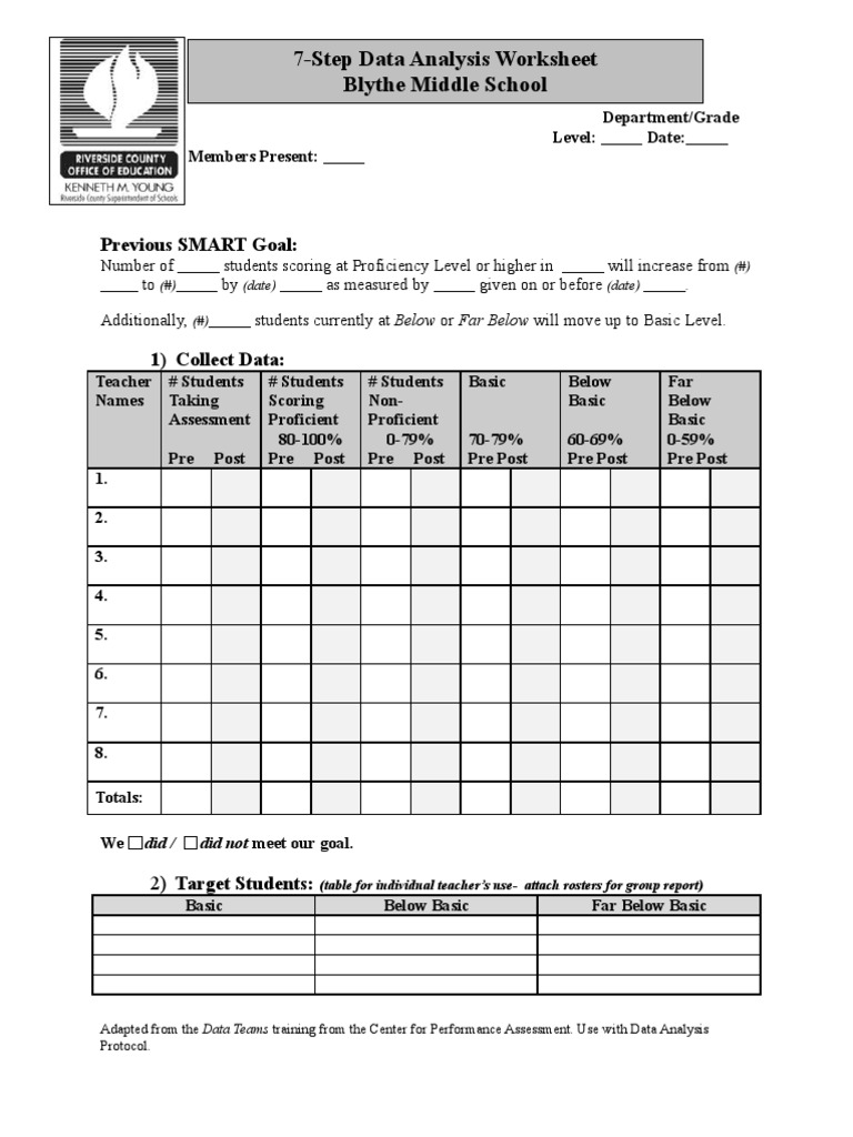 Data Analysis Worksheet Template | PDF | Data Analysis | Educational ...