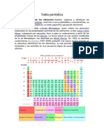 Tabla periódica