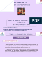 Bc-Tema-8.1_Medios tácticos y técnicos colectivos. Situaciones de 2x2..pdf