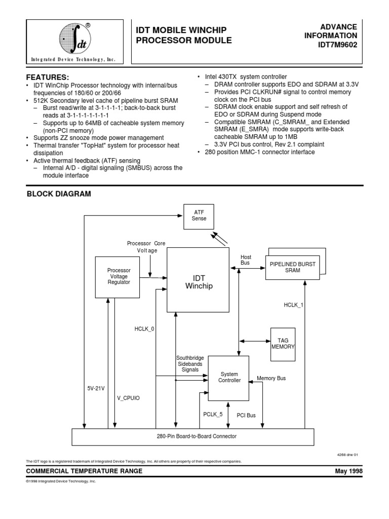 Mobile Motherboard Circuit Diagram | Dynamic Random Access Memory