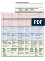 Curriculum Map