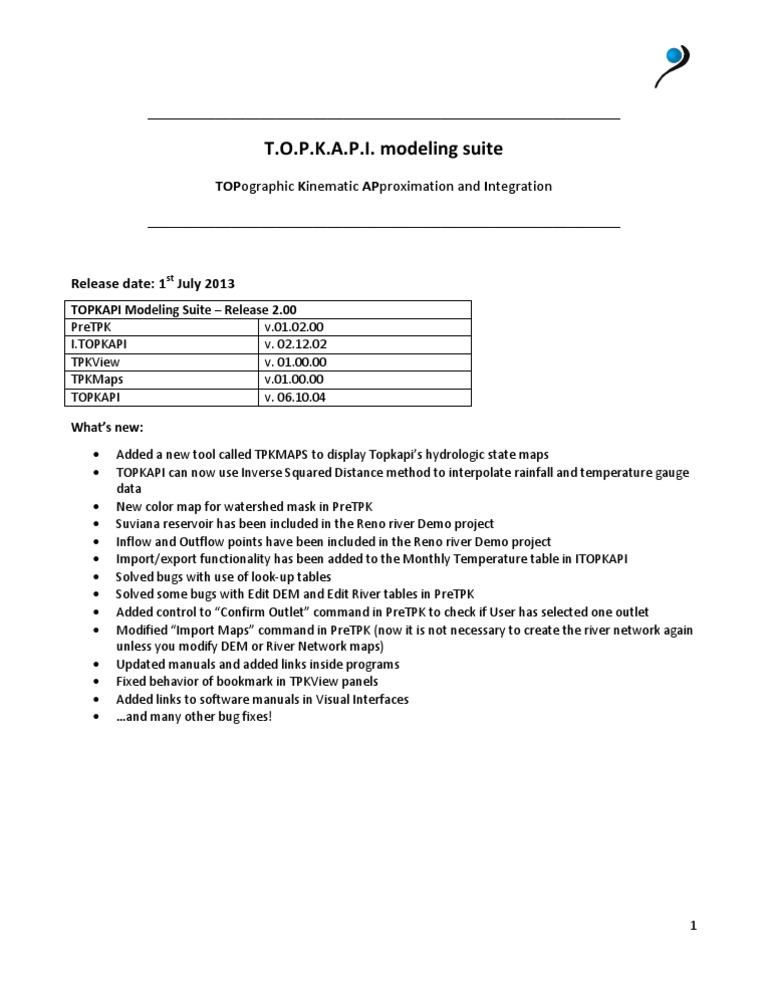 TOPKAPI Modeling Suite Update 2013 | PDF
