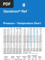 Honeywell Refrigerants Pressure Pemperature Chart1