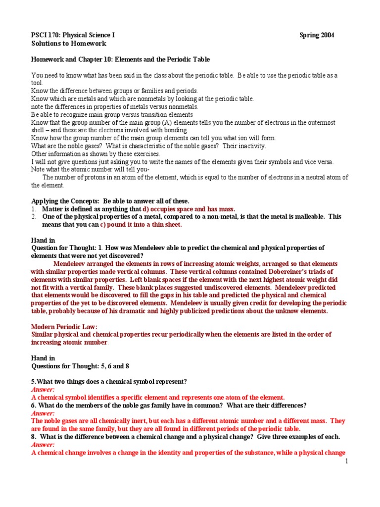 Understanding the Periodic Table | PDF | Ion | Chemical Elements