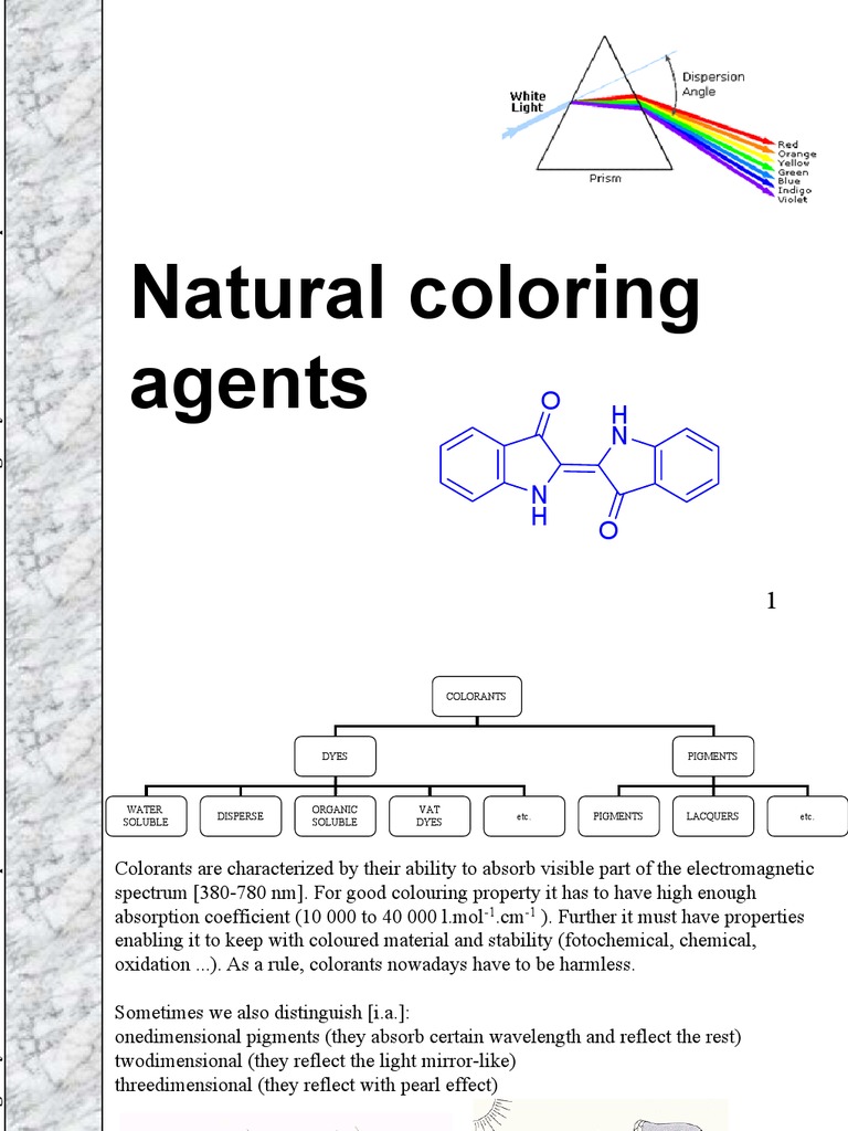 Natural coloring agents Dye Chemical Compounds