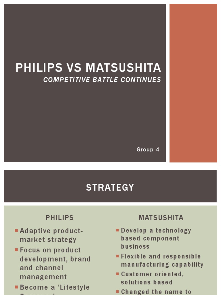 Philips Vs Matsushita Case Study Analysis Pdf Philips Business Economics