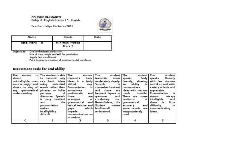 The Global Assessment Scale : Global Assessment Scale for Wilson’s ...