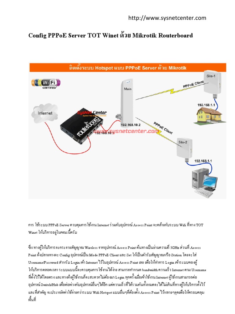 Config Mikrotik PPPoE Server TOT Winet | PDF