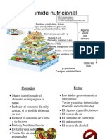 Consejos Nutricionales independientes