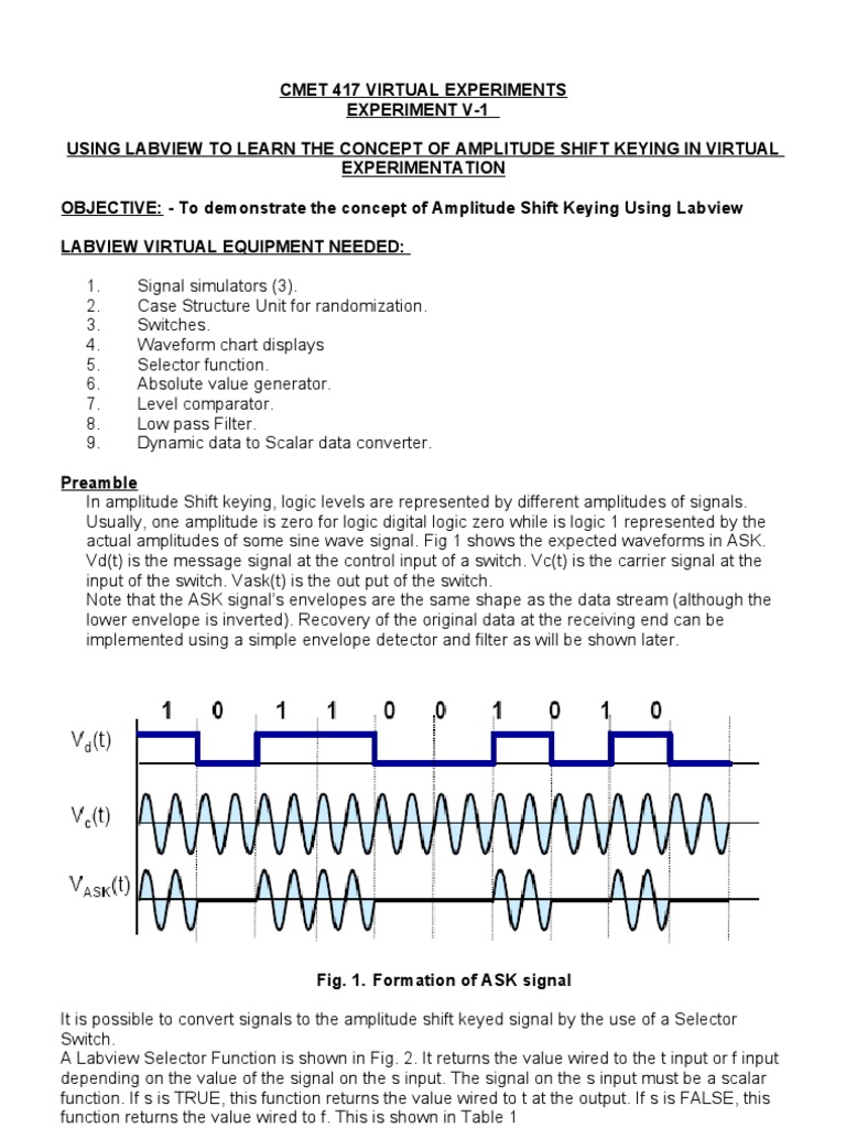 Virtual Lab: Amplitude Shift Keying | PDF | Amplitude | Rectifier