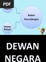 Dewan Rakyat Pdf