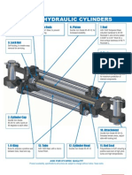 Tie Rod Hydraulic