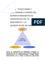 Funciones y Resp Residente Superv y Supte de Const.