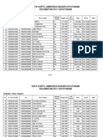 Data Jamkesda Pasa Usang