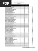 Download 2013-14 Duval County media specialists by Khristopher J Brooks SN165445580 doc pdf