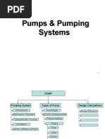 Download Pump final by powergops SN16544772 doc pdf