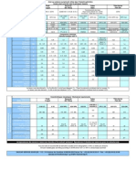 Piping Equipment Specifications