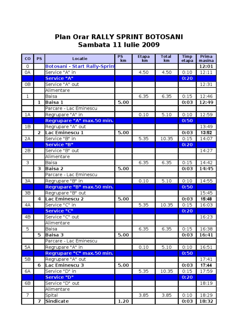 Botosani Rally Sprint Schedule 2009 | PDF