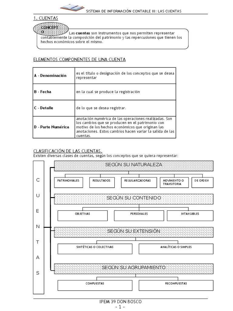Clasificación de Cuentas Contables | PDF | Contabilidad | Business