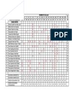 Jadual Analisi