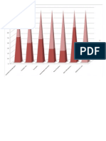 Statistiki 1 2 3