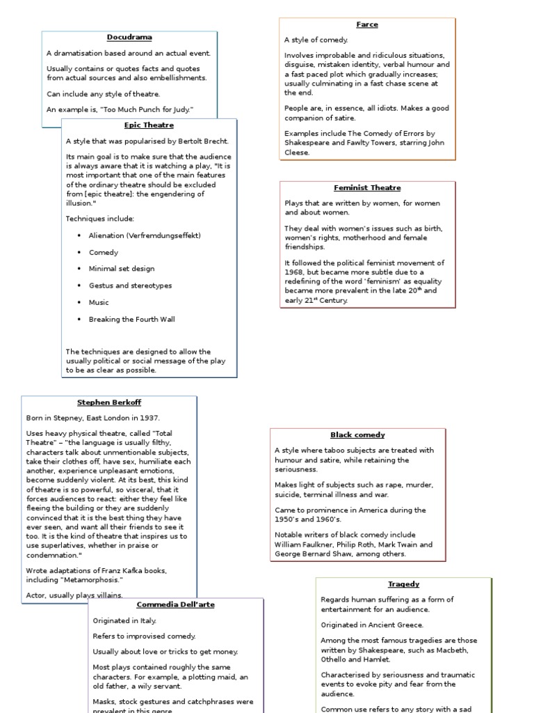 Theatre Genres and Styles Comedy Theatre