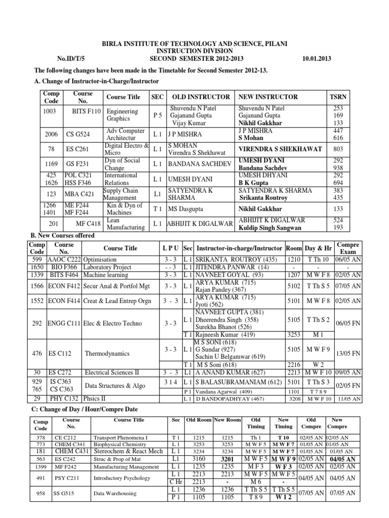 Office Time Table Notice