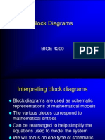 Block Diagrams