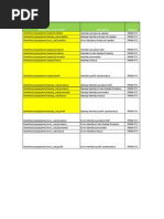 Business Objects Enterprise Xi 3.1 Serial