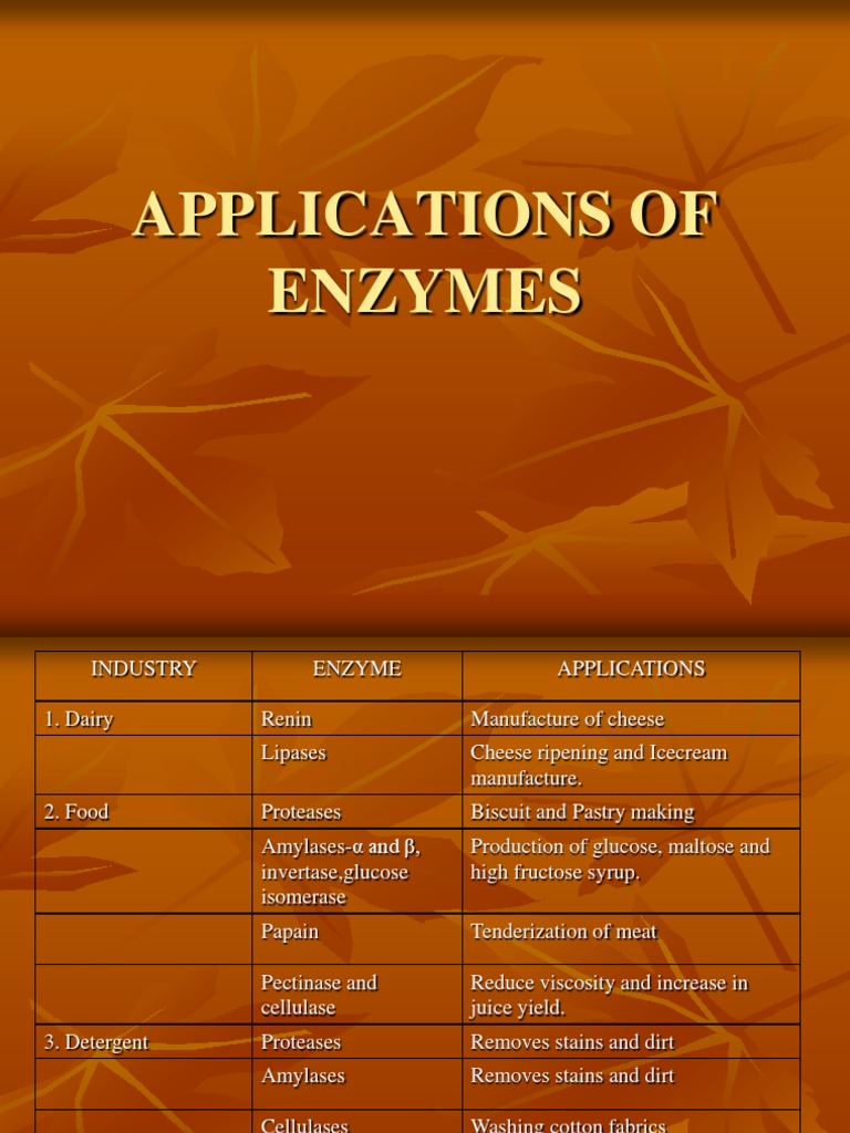 Applications of Enzymes Diseases And Disorders Clinical Medicine