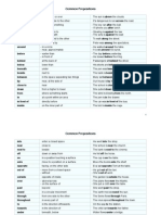 Common Prepositions