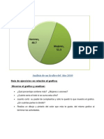 Análisis de Un Grafico Del Año 2010