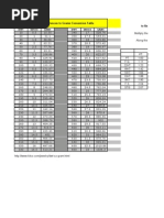 Download Gold Conversion by fitrita6033 SN16556749 doc pdf