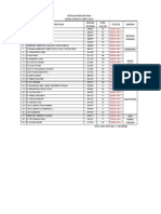 Kerja Kursus PMR Upsr 2013 2