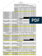 SEDUC Resultado Oficial da Chamada Publica PROJOVEM URBANO 2013_Divulgacao.pdf