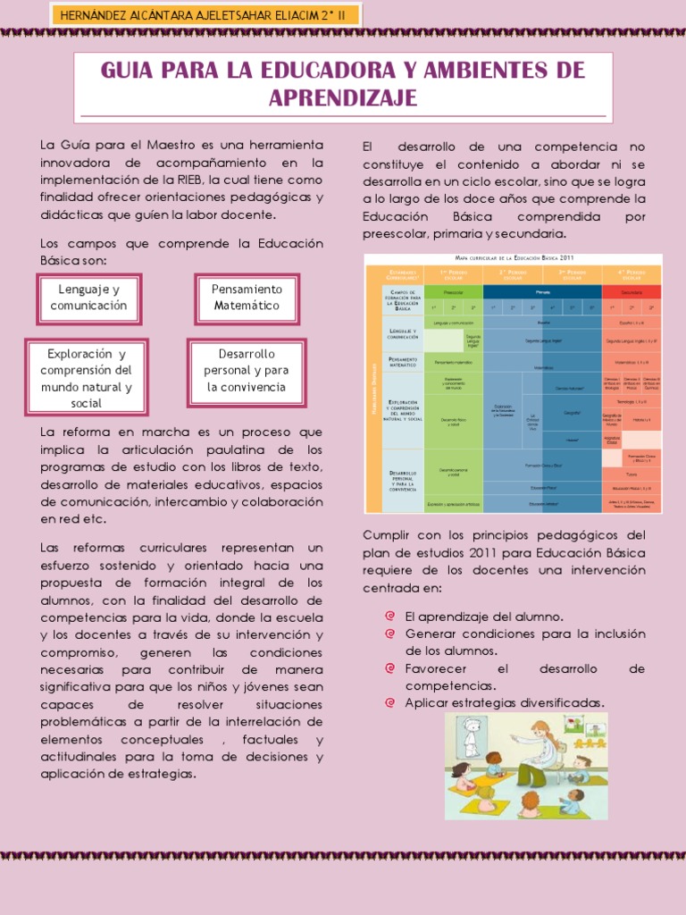 Guia de La Educadora y Ambiente de Aprendizaje | PDF | Educación ...