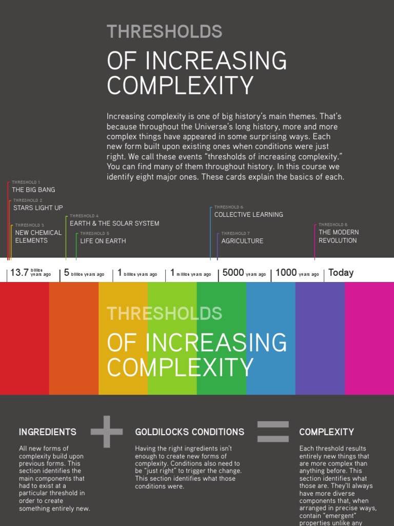 ThresholdCard Overview NEW 220812 | PDF | Social Science
