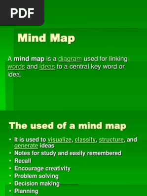 Mind Map