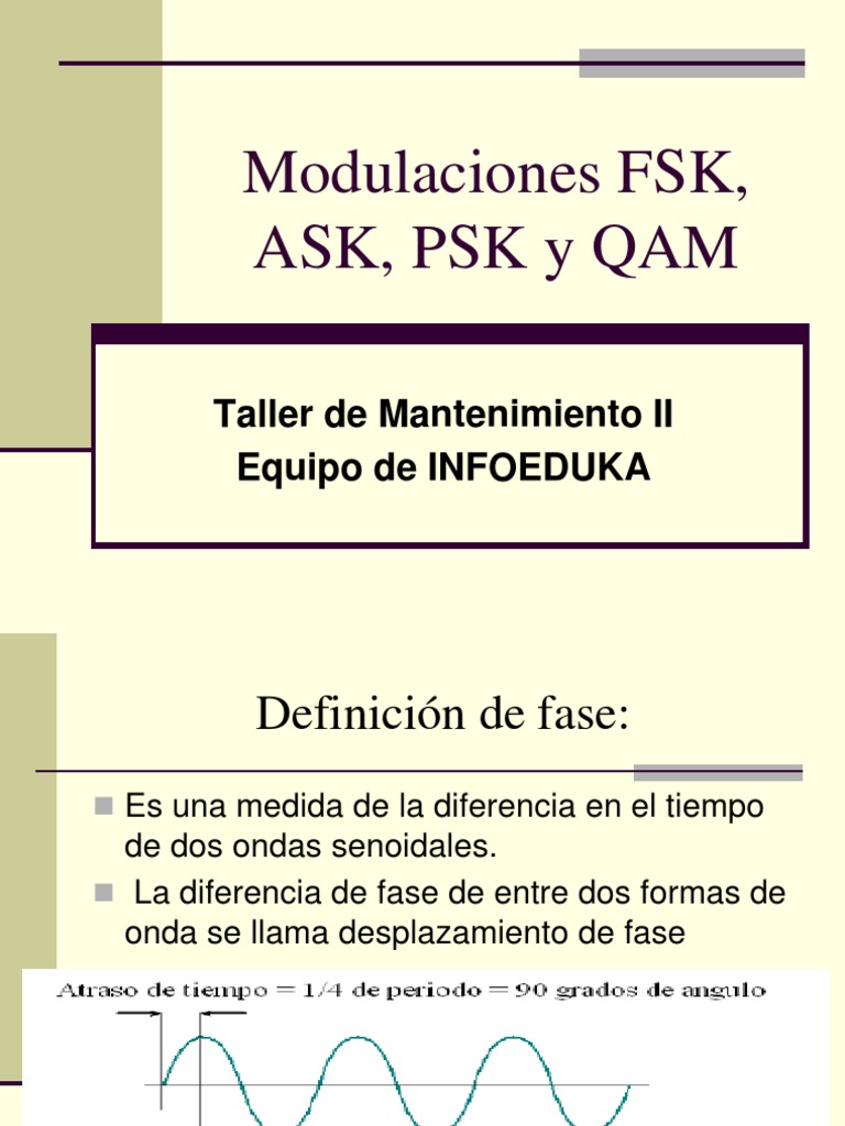Tipos de Modulación: FSK, ASK, PSK y QAM | PDF | Modulación | Radio