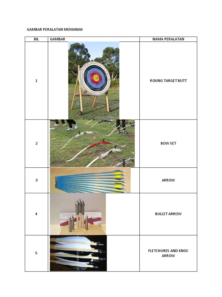 Alat Memanah Pdf