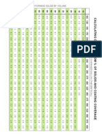 Cal Theoretical DFT 