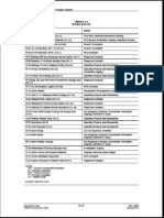 Alameda Point Site List