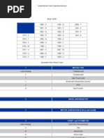 Download Yamaha Model Guide by Mohd Musa SN165644806 doc pdf