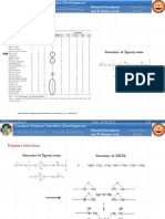 Polymer Selection:: Objective of Research Research Methodology Course Work Details