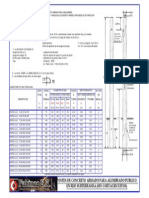 Ee TT Postes Aprs