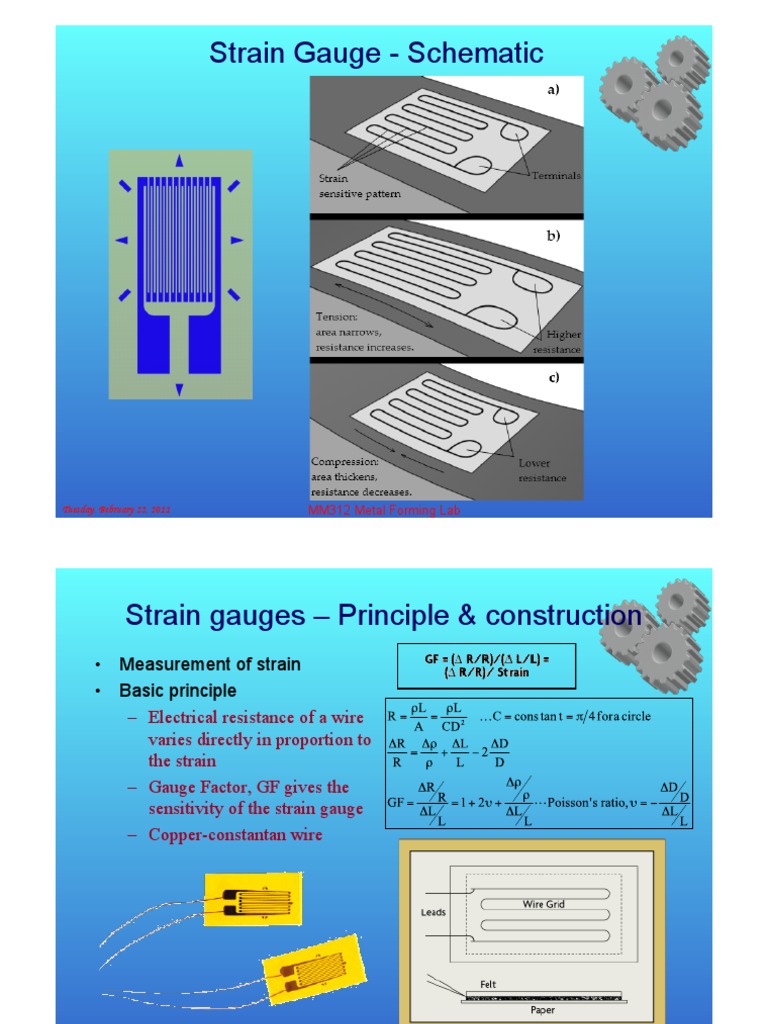Experiment No. 1 Strain Gauges PDF Deformation (Mechanics