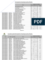 Resultado Preliminar Agente e Motorista